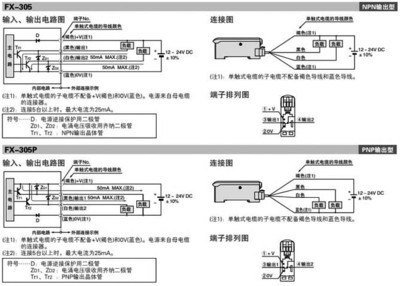 超高性價比！廠家直供SUNX神視光纖放大器 FX-305與FX-MR6數字傳感器解析